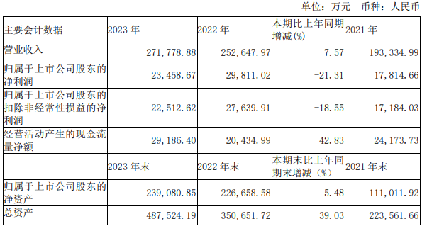 9.望變電氣.png