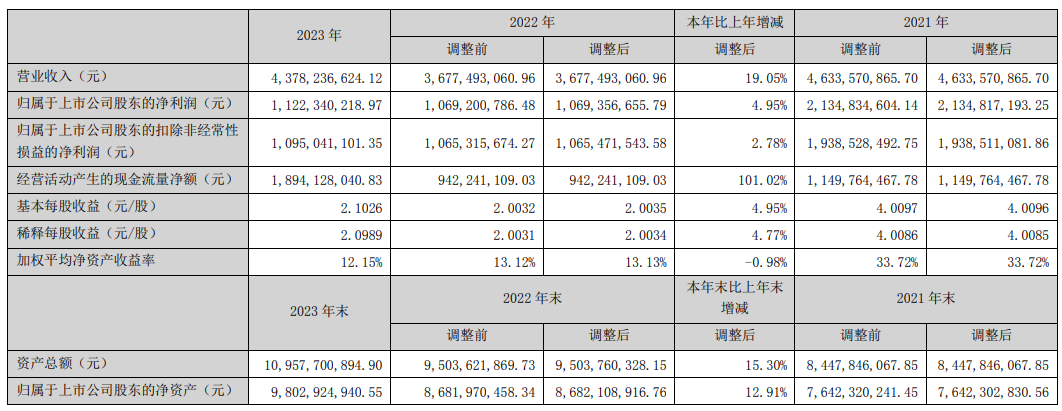 1.卓勝微.png