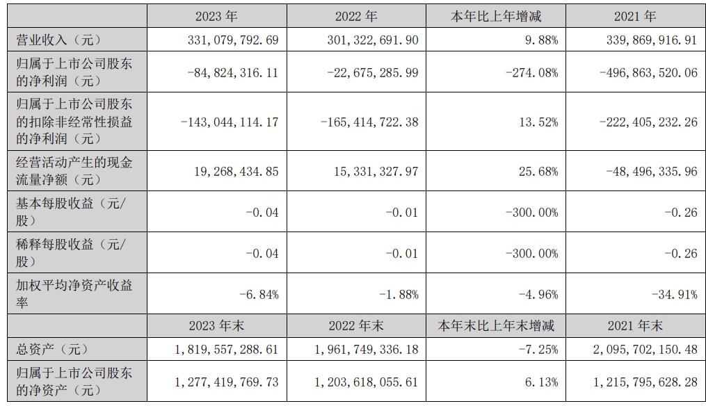 2 兆新股份.jpg