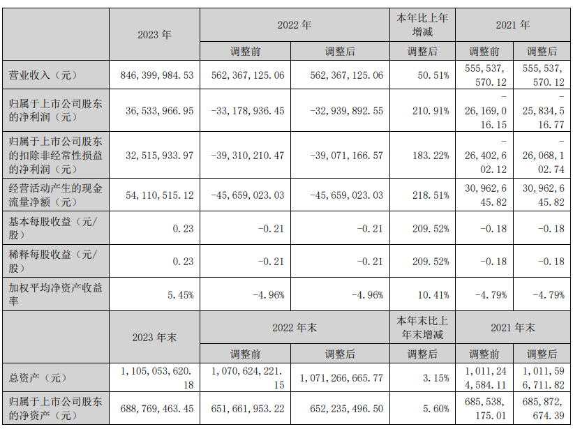 4.三夫户外.png