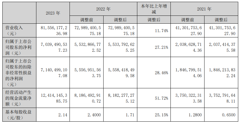 9.晶澳科技1.png