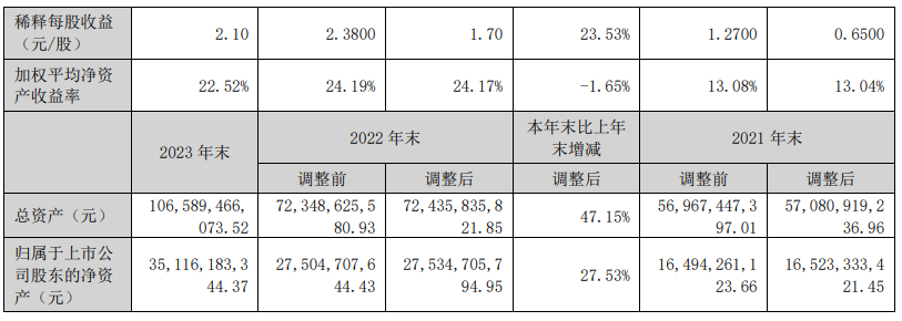 9.晶澳科技2.png