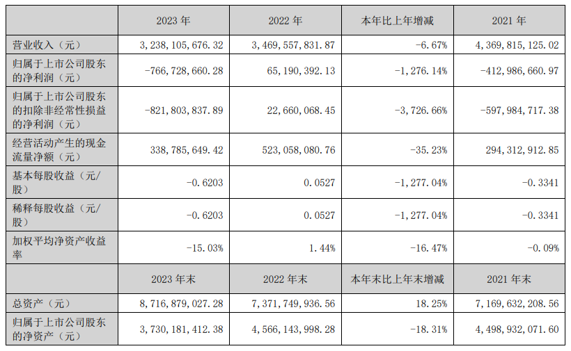 10.长江健康.png