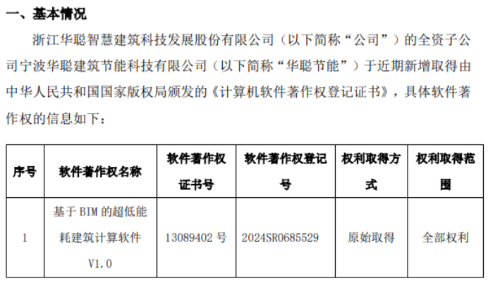 华聪股份全资子公司华聪节能取得计算机软件著作权登记证书(图1)