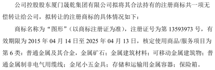 www.bandao.com中构新材控股股东厦门晟乾集团有限公司拟将其合法持有的(图1)