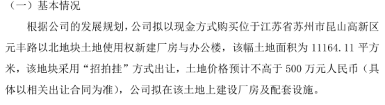 玮硕恒基拟购买江苏苏州昆山高新区元丰路以北地块土地使用权新建厂房与办公楼土地价格预计不高于500万