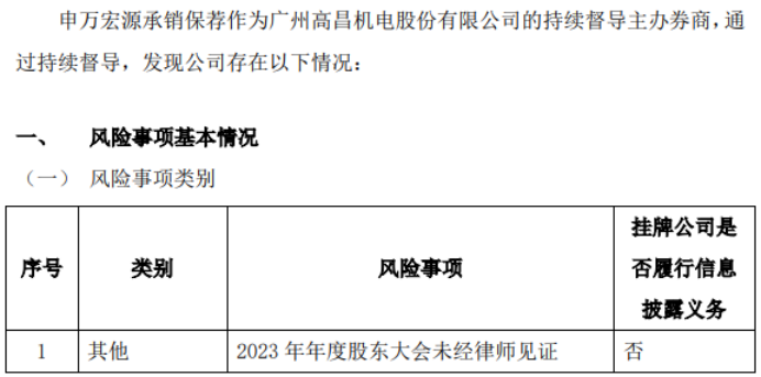 金年会高昌机电2023年年度股东大会未经律师见证(图1)