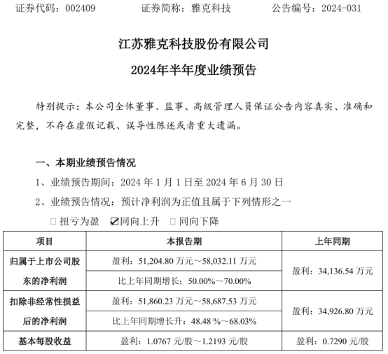 雅克科技2024年上半年预计净利512亿-58亿同比增长50%-70% 半导体电子材料销售增长