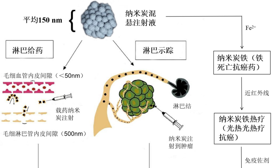 圖片1.png