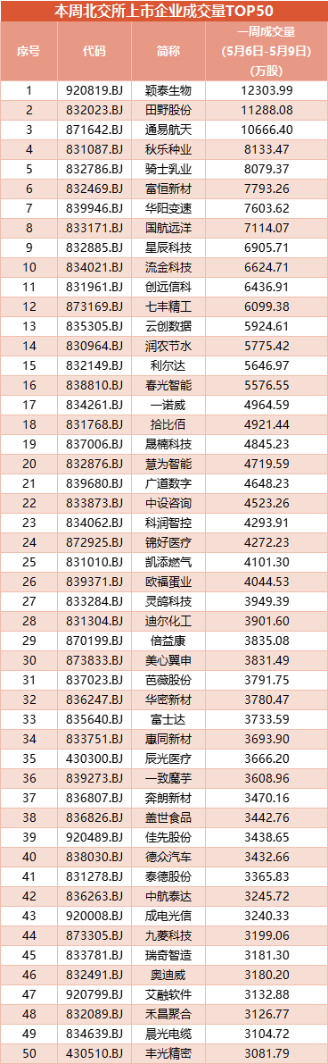 5.9成交量.jpg