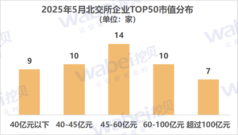 图1市值.png