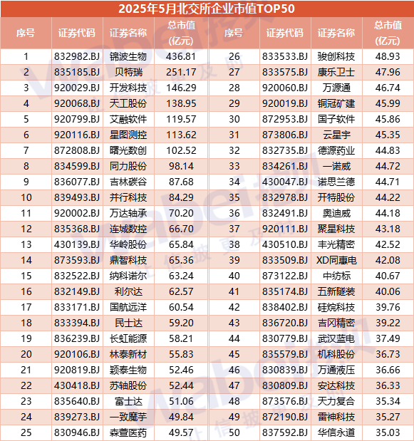 图3100.png