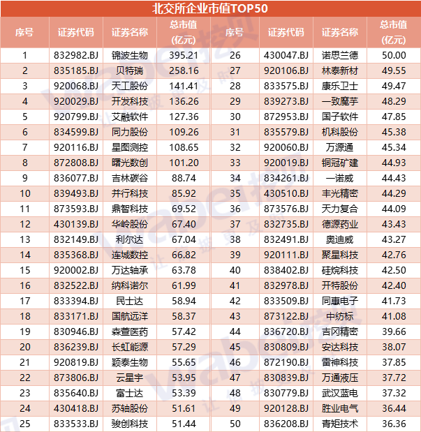圖3100.png