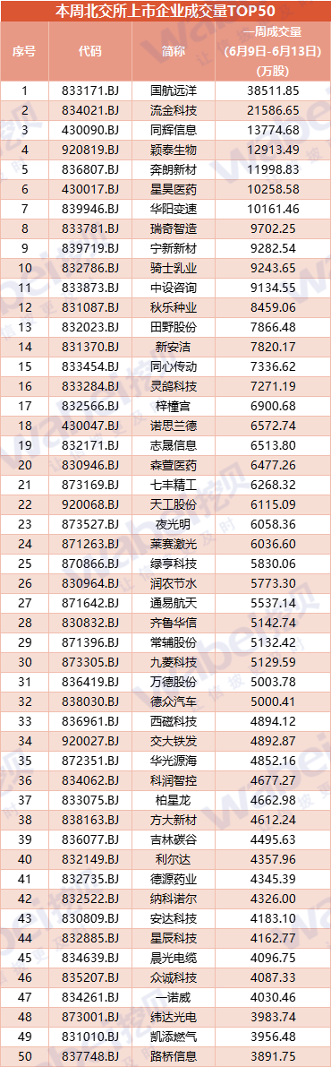 成交量6.13.png