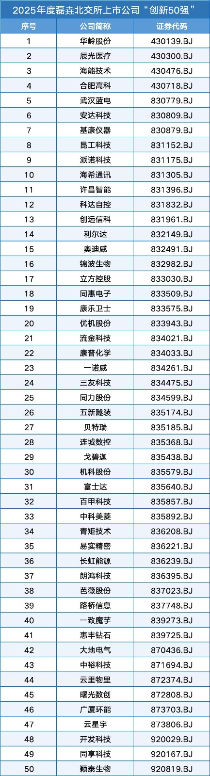 榜单图4.jpg