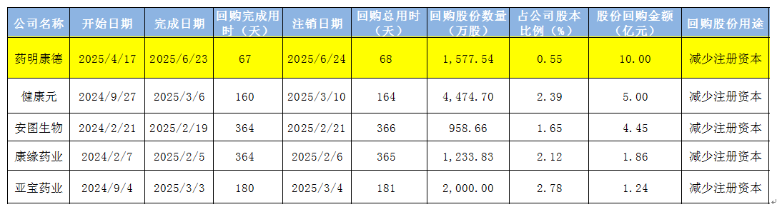 QQ瀏覽器截圖20250704104115.png