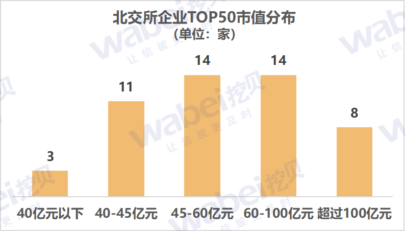 图1市值.png