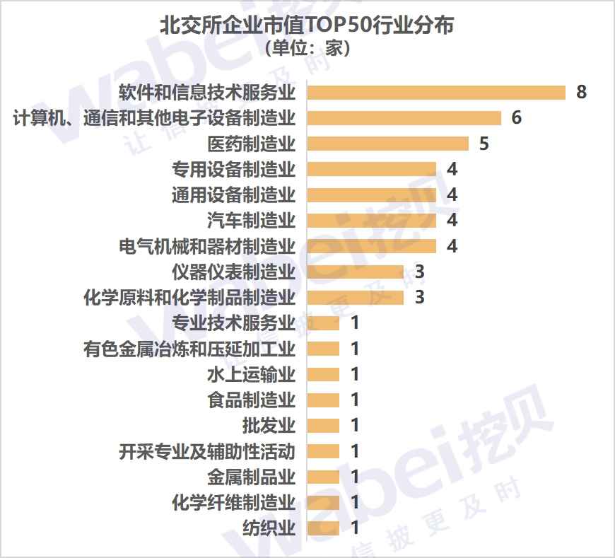 图2行业.png