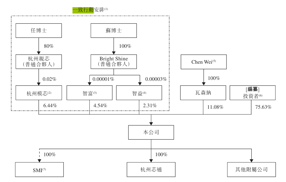 半导体3.png