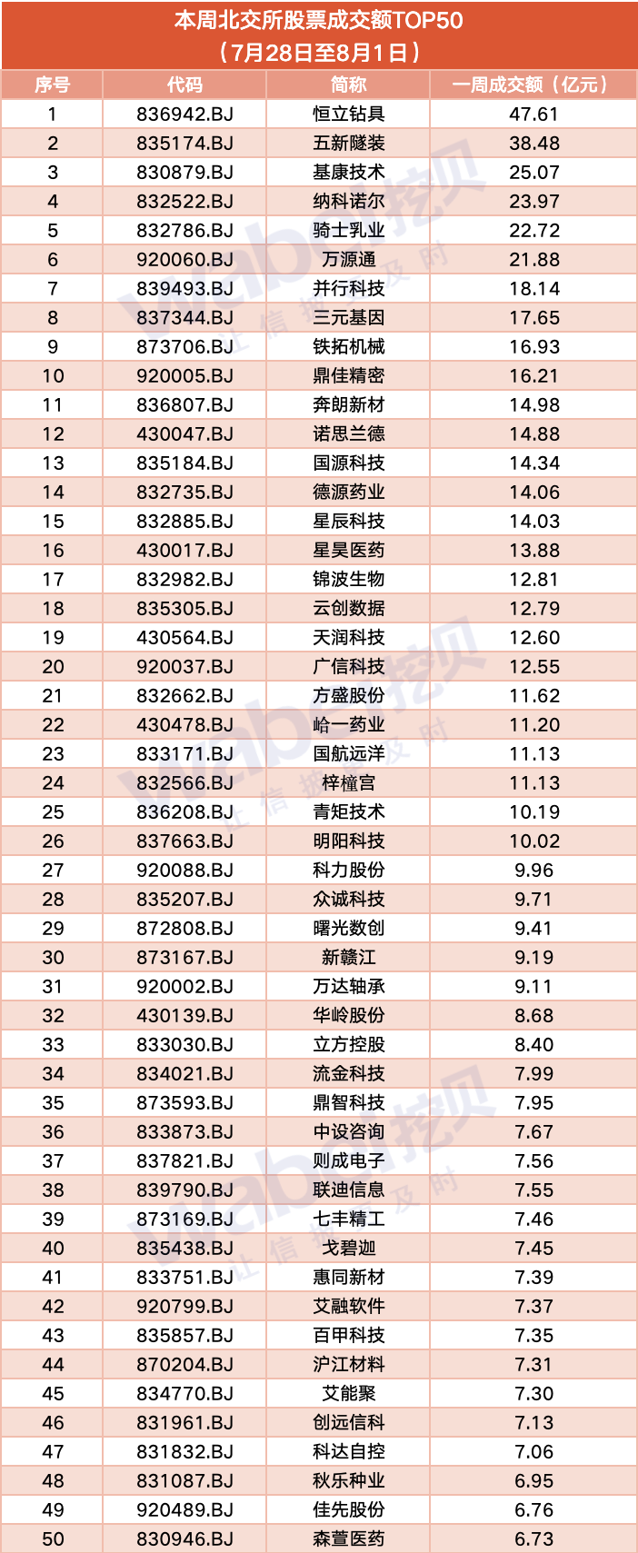 成交額_副本.png