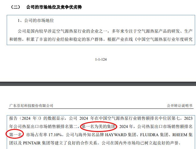 芬尼股份图片.png