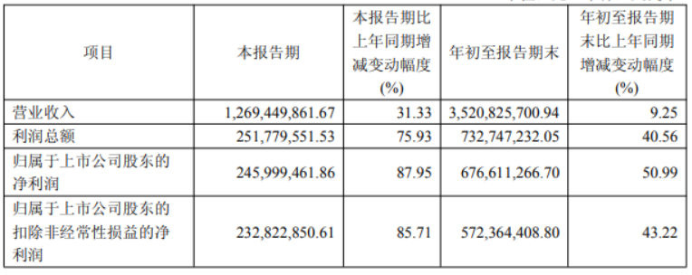 匯頂科技.png 匯頂科技.png