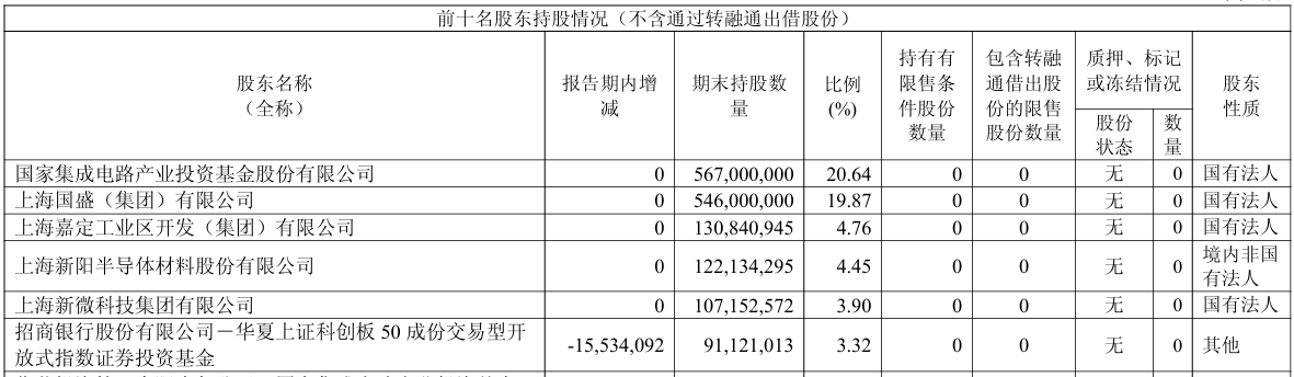 滬硅2.png 滬硅2.png