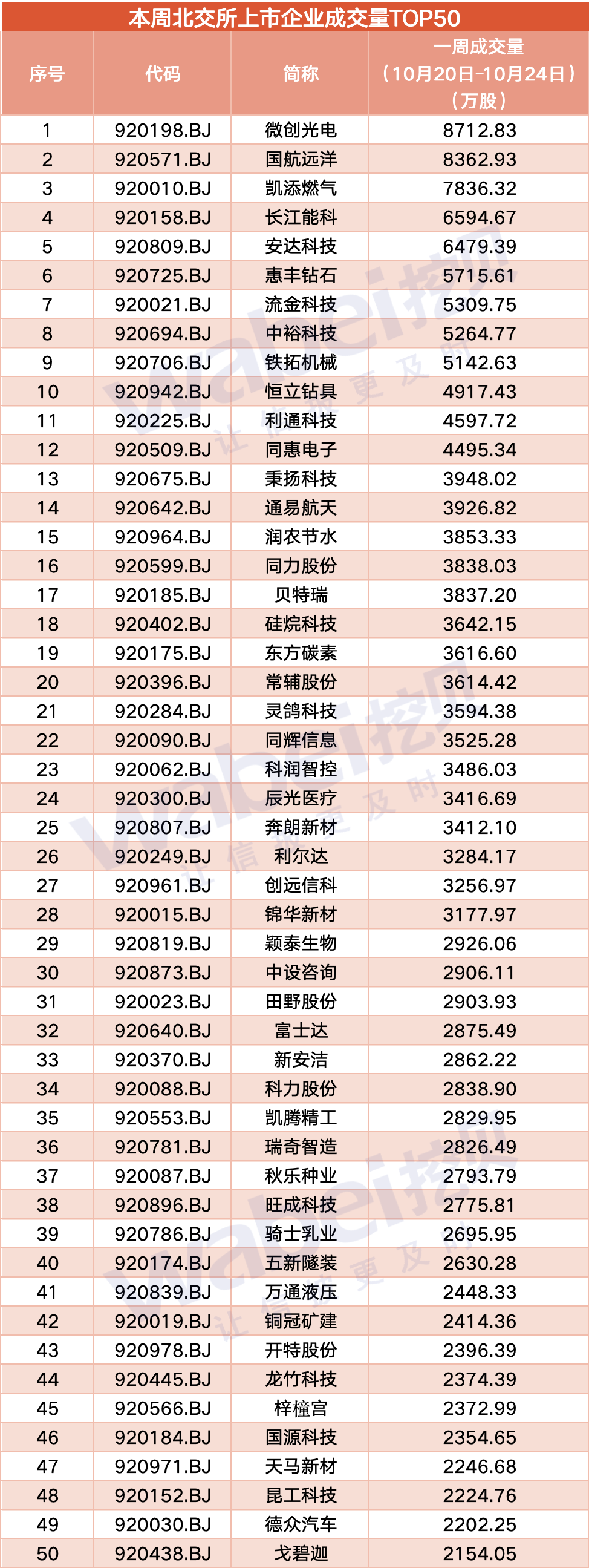 成交量50_副本.png 成交量50_副本.png