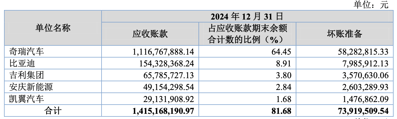圖片2.png 圖片2.png