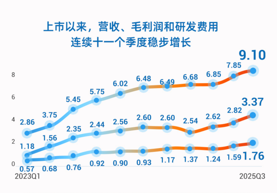 图片1.png 图片1.png