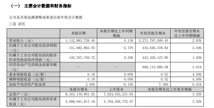 華廈眼科.png 華廈眼科.png