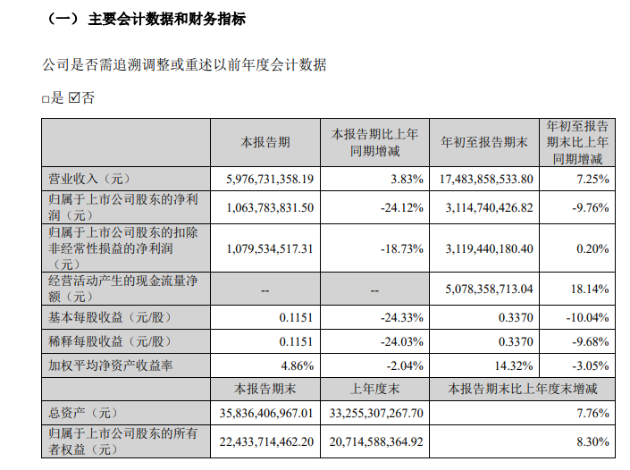 愛爾眼科.png 愛爾眼科.png