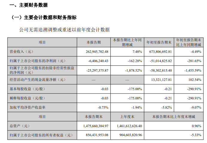 世嘉科技.png 世嘉科技.png