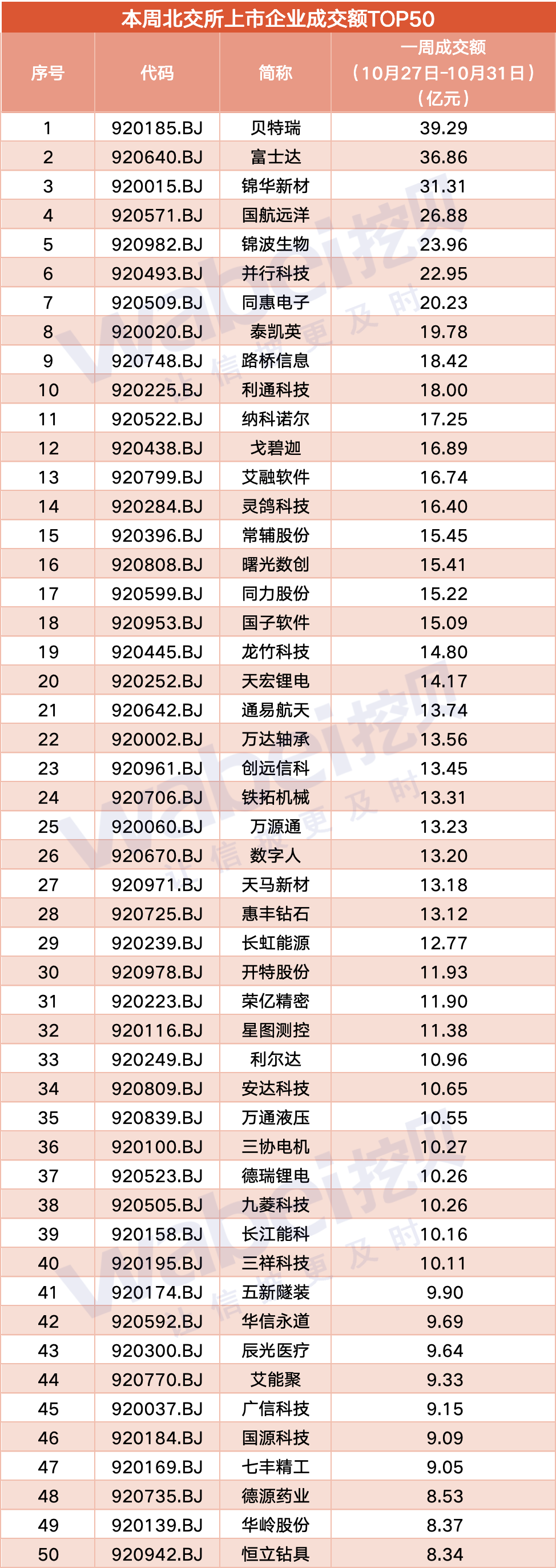 成交额_副本.png 成交额_副本.png