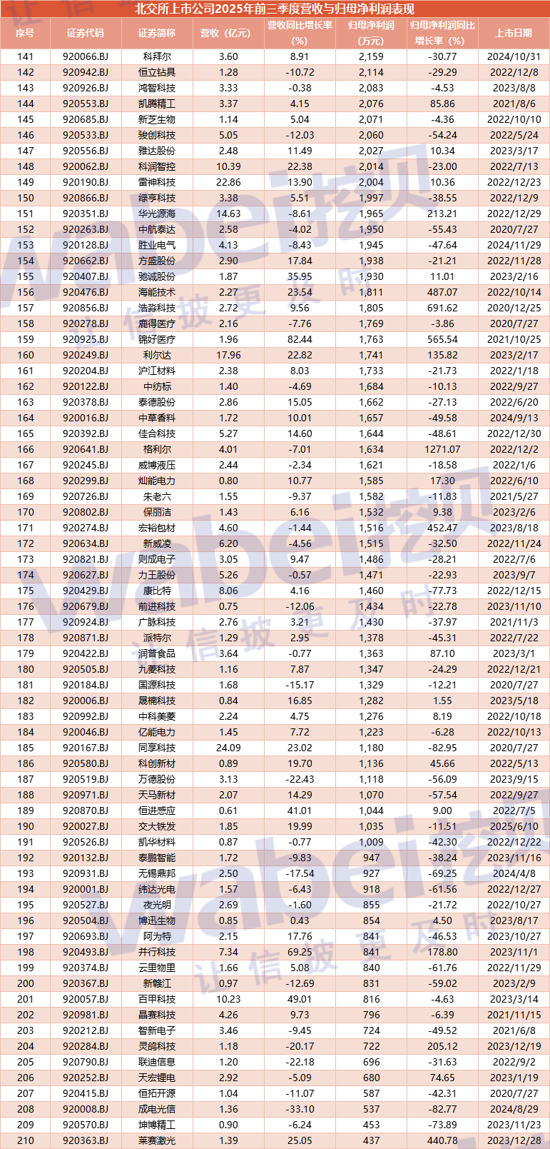 3_副本.png 3_副本.png