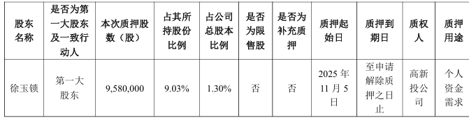 远望谷1.png 远望谷1.png