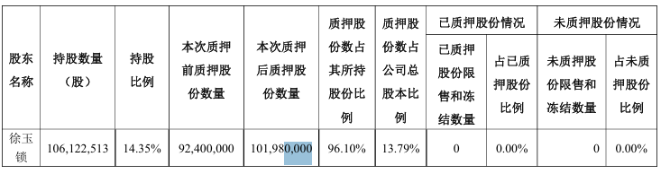 远望谷2.png 远望谷2.png
