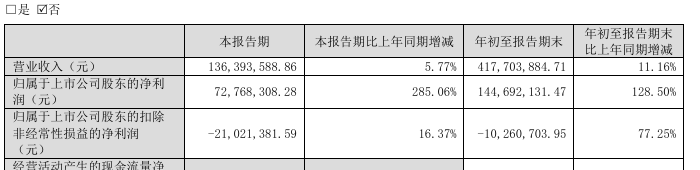 远望谷3.png 远望谷3.png