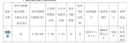 名臣1.png 名臣1.png