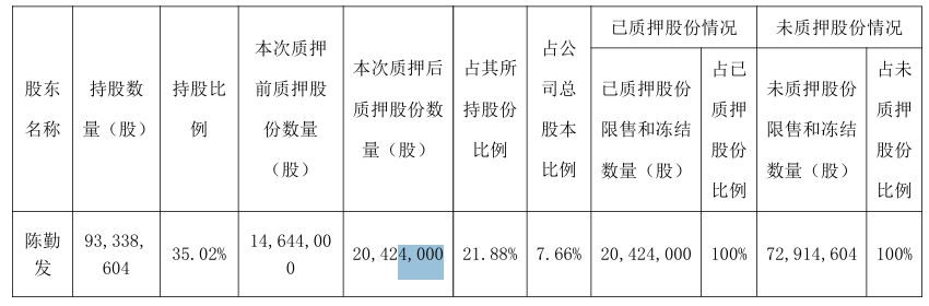 名臣2.png 名臣2.png