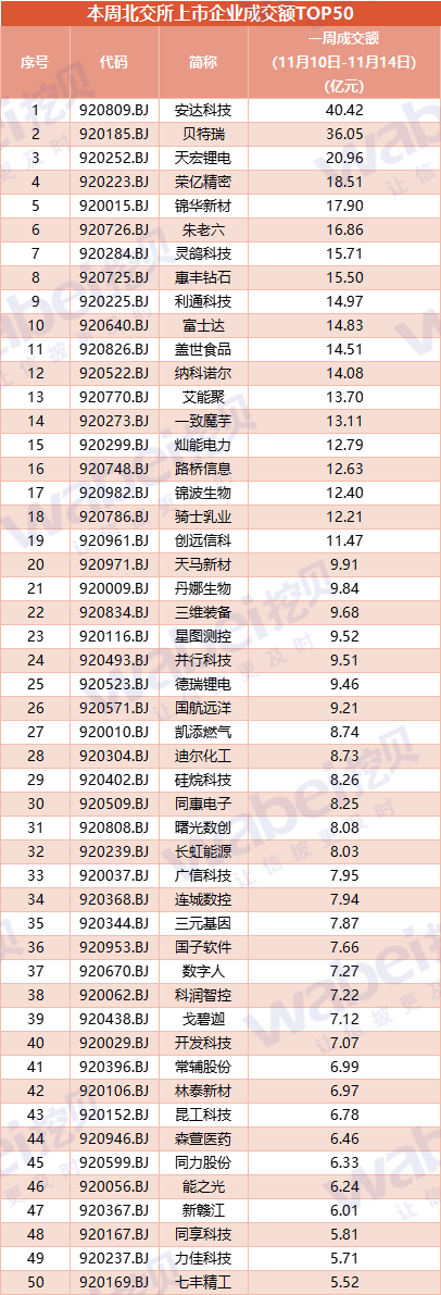 成交额.png 成交额.png