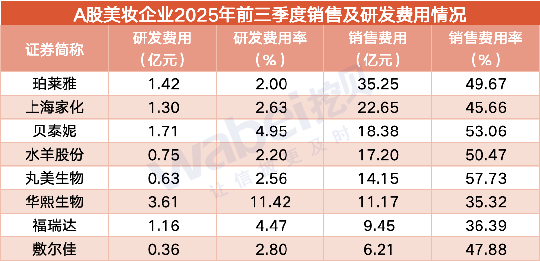 图3_副本.png 图3_副本.png