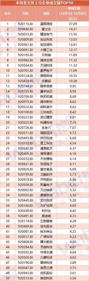 成交额.png 成交额.png