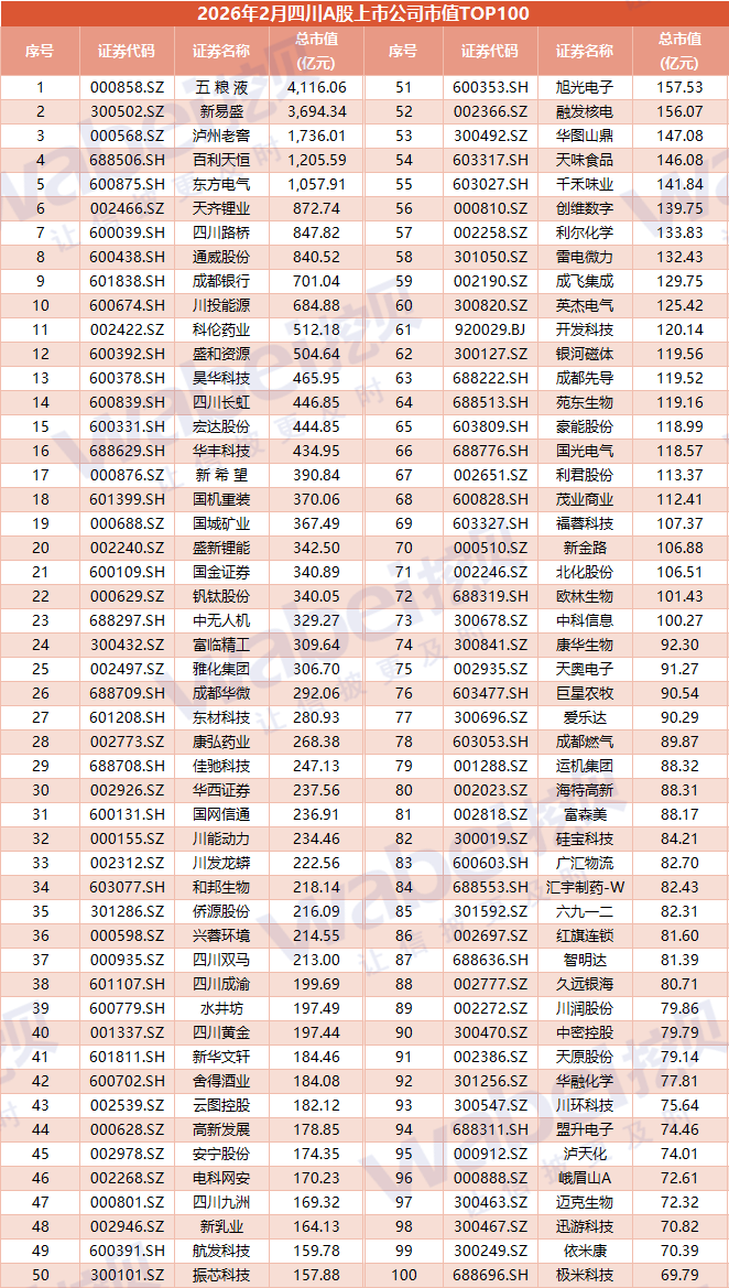 圖3四川100.png 圖3四川100.png