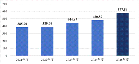 图片3.gif 图片3.gif