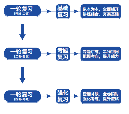 26650b9d10a99bec47c371dc5c7ac668.png 26650b9d10a99bec47c371dc5c7ac668.png