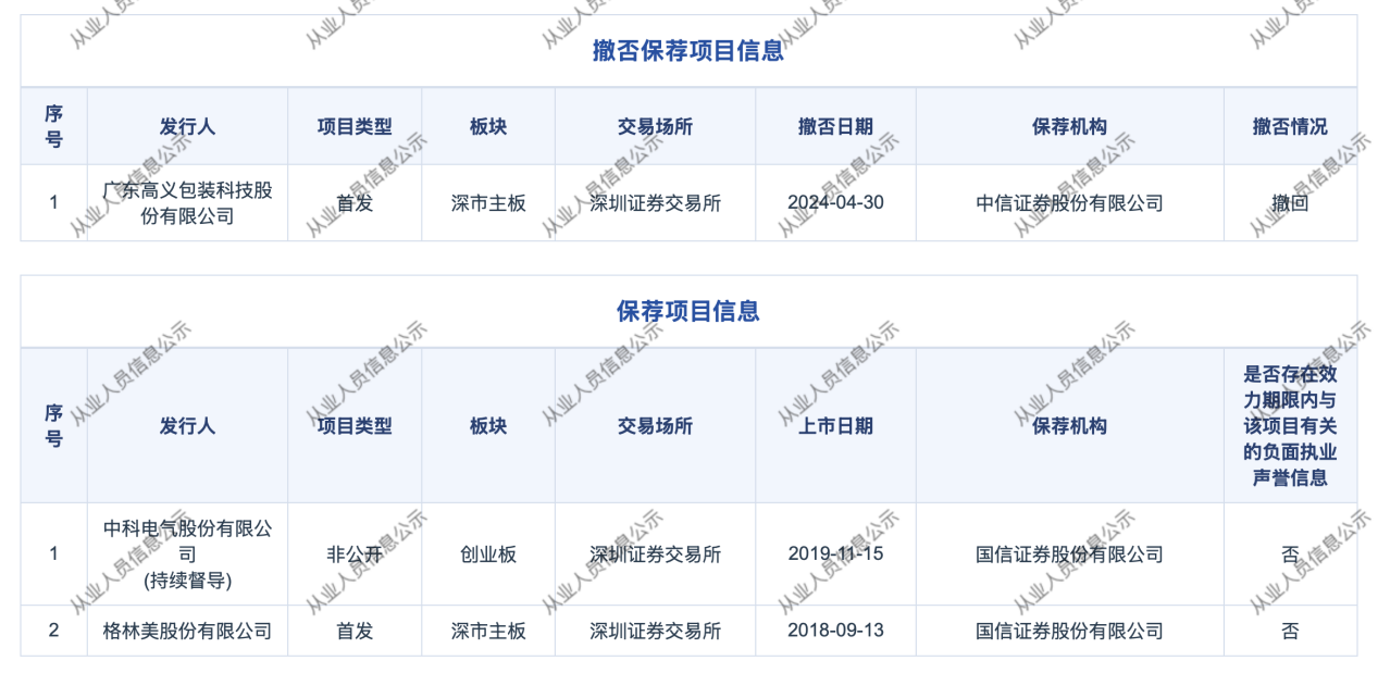 图.png 图.png