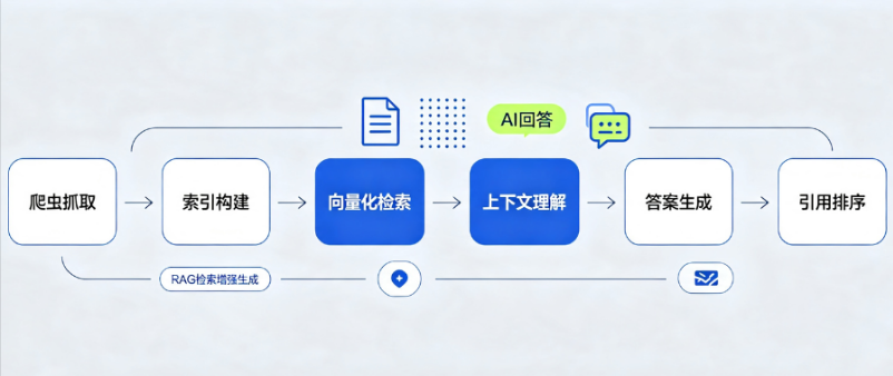 df9a3ef6-a41d-4d5b-86fa-1f7e4fce3afd.png