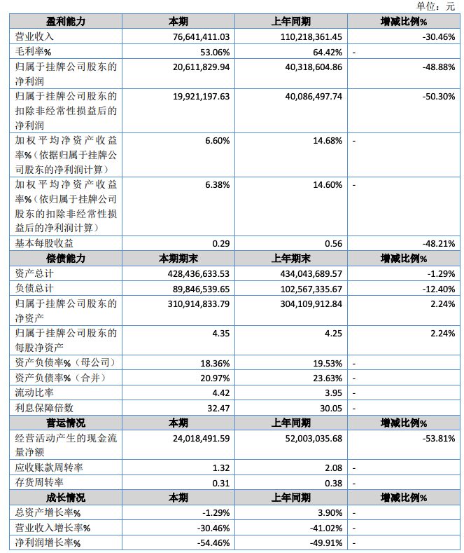 科瑞生物.png