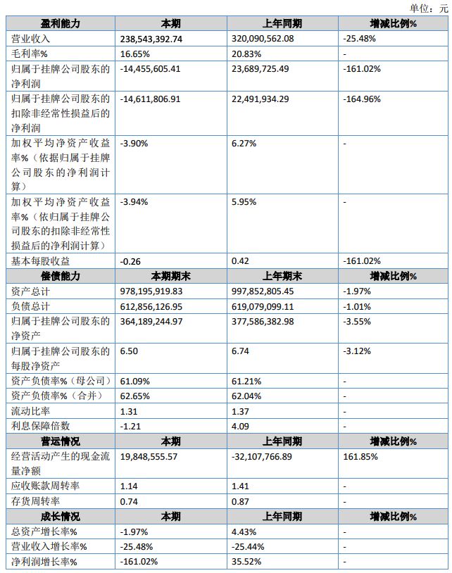 瑞铁股份.png